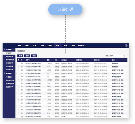 安菲科技-网站建设|微信开发|小程序开发