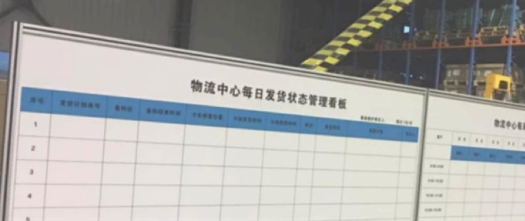 MES工厂管理系统没有统一的报表看板