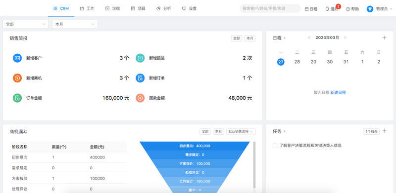 安菲科技管理系统开发