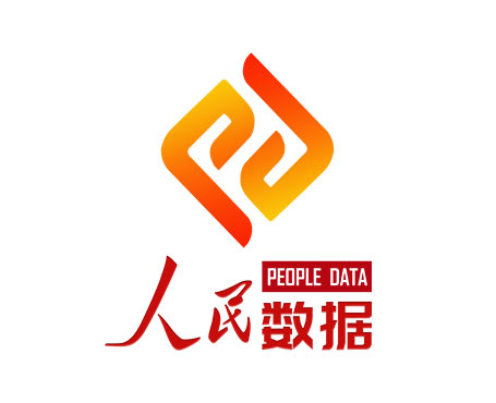 人民数据管理有限公司网站-安菲科技项目案例