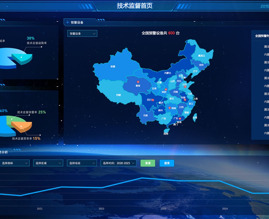 XXX新能源设备可靠性评价系统|安菲科技-网站建设小程序APP系统软件开发公司